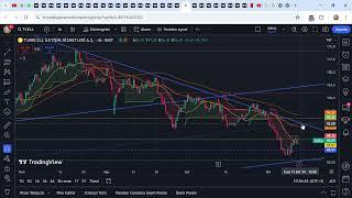 TURKCEL KISA DEGERLENDIRME....          TCELL 87,05 ▲ +0 93% 2024 10 11 12 50 39