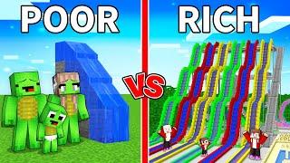 Mikey Family POOR vs JJ Family RICH Waterpark House Survival Battle in Minecraft (Maizen)