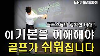 [200만뷰!!] 기본만되면 7번아이언 150부터 시작합니다. 골프스윙의 순서를 알려드립니다.