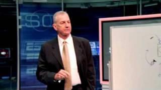 Jim Calhoun-This Is Sportscenter