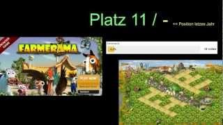 Beste Browsergames 2012 (Top 15)-USERVOTING