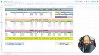 Pendle LRT YT Comparor Calculator