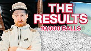 10,000 Ball Challenge | THE RESULTS!