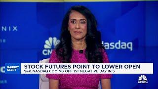 Small caps is one area of the market that still looks cheap to us, says Nuveen's Saira Malik