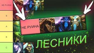 ЛУЧШИЕ ЛЕСНИКИ В DOTA 2