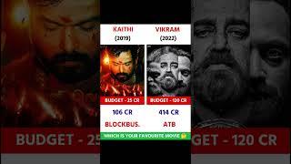 Kaithi vs Vikram #boxofficecollection #boxofficereport #bollywood #tollywood #vs #boxoffice