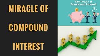 The Power of Compound Interest