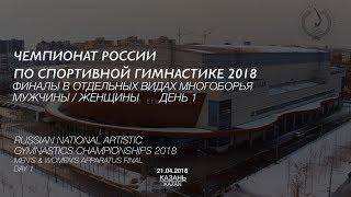 Чемпионат России 2018. Спортивная гимнастика. Финалы в отдельных видах. День 1