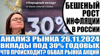 АНАЛИЗ РЫНКА 26.11 /  ВКЛАДЫ ПО 30% ГОДОВЫХ / САНКЦИИ США НА ГАЗПРОМБАНК / ОБВАЛ АКЦИЙ РОССИИ!!!