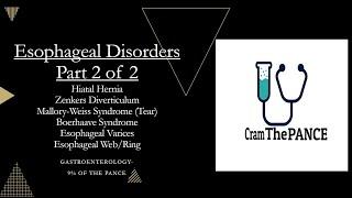 Esophageal Disorders part 2 of 2 Pance Review