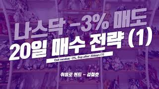 [주식] 나스닥(QQQ) -3% 매도, 20일 매수 전략 백테스트 (1) - 장기투자 전략