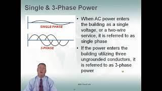 Fundamentals of Data Center Power | Fundamentals of Power