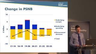 OBR March 2018 Economic and fiscal outlook press conference