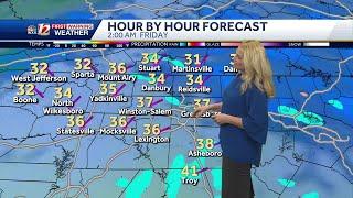 WATCH: Chilly and cloudy Thursday, light showers and colder Friday in North Carolina