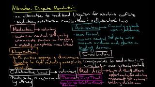 Introduction to Alternative Dispute Resolution