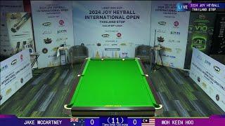 2024 JOY Heyball Masters Bayannur Station Super tour------Final  Jake McCartney v Moh Keen Hoo