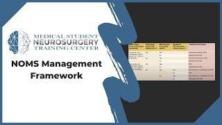 NOMS Management Framework