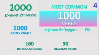 İNGİLİZCE EN ÖNEMLİ 1000 FİİL PART- 4 ( 160 Irregular – 90 Regular + 1000 Example Sentences)