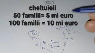 Cheltuieli de 5.000 euro, noiembrie 2024