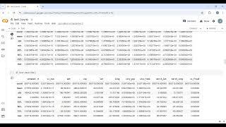 Machine learning(ML) Internship by codsodt || Task 2 || Credit card fraud detection || #codsoft