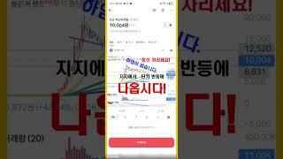 주식하다가 물린 경우 대응 #미장급등주 #주식분할매수 #주식차트분석 #차트공부 #단타타점 #주식타점 #주식차트분석기법 #주식차트보는법