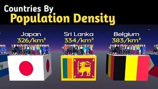 Countries by Population Density