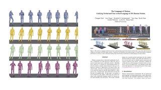 The Language of Motion: Unifying Verbal and Non-verbal Language of 3D Human Motion (Paper Walkthru)