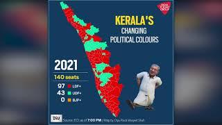 Kerala's Changing Political Colours From 2016 To 2021