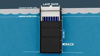 Open Channel UV System Installation