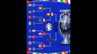 The first semi-final of EURO 2024 is set   𝐯𝐬 