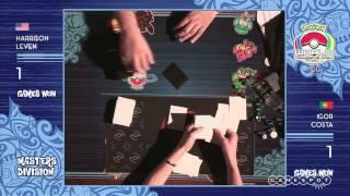 Pokemon TCG Finals - Pokemon World Championship 2012