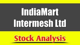 IndiaMart Intermesh Ltd Stock Analysis