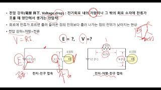 아이작전기연구소/전기기초이론/ 3 .저항의 직렬접속/김재중