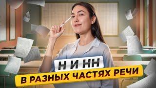 Правописание Н и НН в разных частях речи