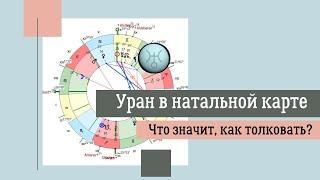Уран в натальной карте. Что значит, как толковать?
