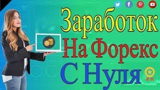 Как заработать на форекс (Forex) без вложений.Как заработать на Форекс ТОП 8 методов на