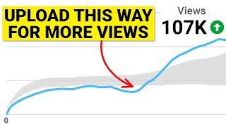 You’re Uploading Videos The Wrong Way  DO THIS INSTEAD (How To Upload Videos on YouTube in 2024)