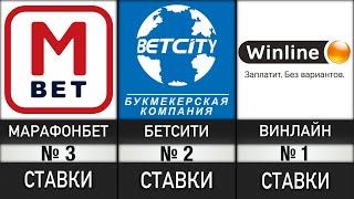  ТОП 10 ЛУЧШИХ БУКМЕКЕРСКИХ КОНТОР В 2023 ГОДУ | Сайт Для Ставок