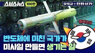 "Firepower Mania" Korea's... I have visited the Hyeongung/Shingung missile factory in person