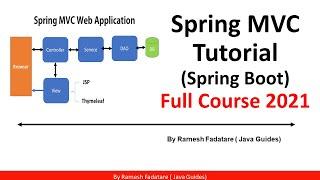 Spring Boot MVC Tutorial | Spring Boot Web Application Course 