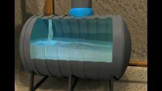 How Rain Harvesting Works