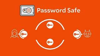 BeyondTrust Password Safe   Product Overview Video