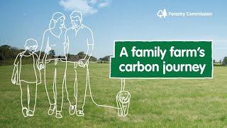 A family farm's carbon journey