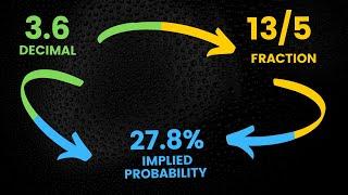 How Do Odds Work (Betting Odds Explained)