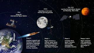 traveling deep space to the earth# scientia-Techne Episteme