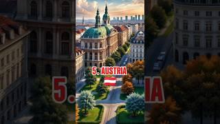 Top 5 Safest Countries In The World  #shorts #viral #trending #ai #youtubeshorts  #safestcountries