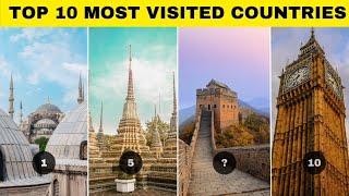 TOP 10 MOST VISITED COUNTRIES IN 2024 ️ | LORE TELLER 