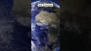 2nd Dimension of this UNIVERSE. #dimensions #universe #shorts #space @Factousji