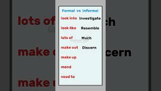 Formal vs informal   #vocabulary #learnenglish