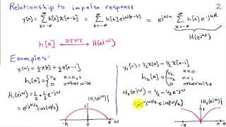 Frequency Response Descriptions for LTI Systems